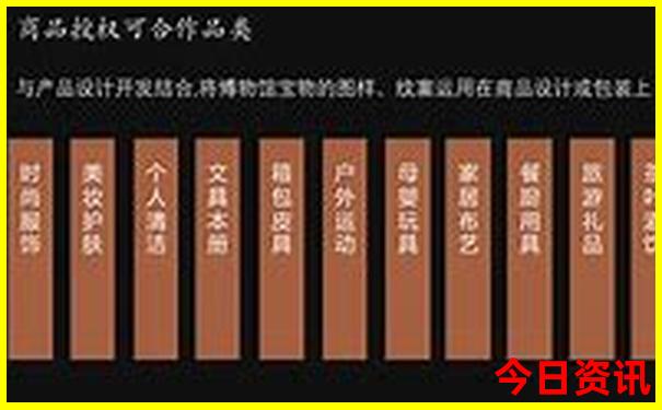 云南自由行最佳路线不跟团